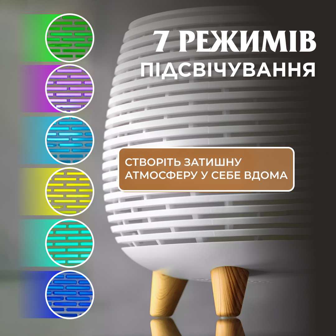 Увлажнитель воздуха аромадиффузор с подсветкой 400 мл, белый Увлажнитель воздуха аромадиффузор с подсветкой 400 мл, белый
