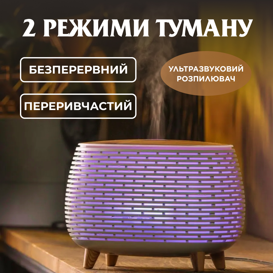 Увлажнитель воздуха аромадиффузор с подсветкой 400 мл, белый Увлажнитель воздуха аромадиффузор с подсветкой 400 мл, белый